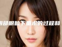 眼部眼睑下垂术的过程和适应人群