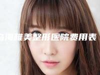 乌海雅美整形医院费用表明细2025最新分享-王雅莉医生简介