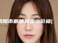 揭阳市眼睛突出治价格(费用)清单公开&均价一览-揭阳市眼睛突出治费用会不会很贵
