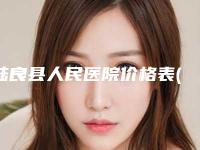 陆良县人民医院价格表(费用)新编2025热门拔草附鼻部毛孔缩小案例